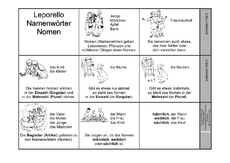 Leporello-Nomen-1-Seite-1.pdf